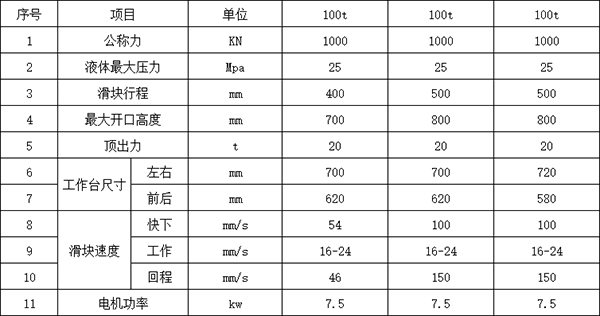 100噸四柱液壓機參數(shù)