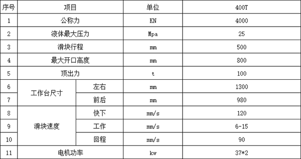 400噸四柱壓力機參數(shù)