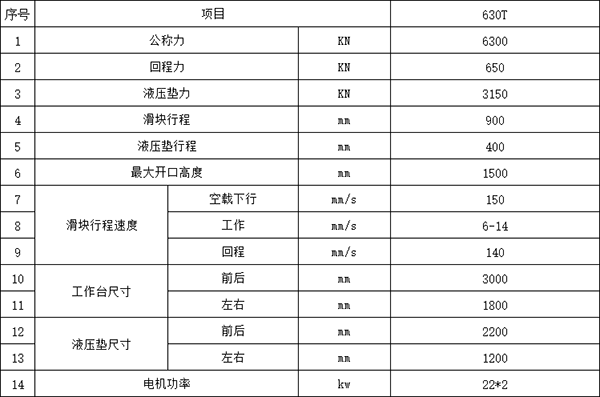 630噸框架式液壓機(jī)參數(shù)
