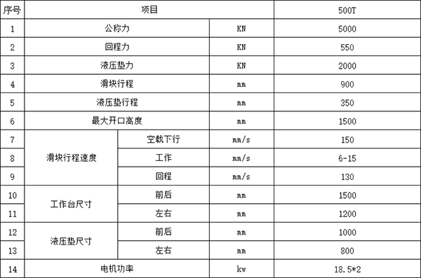 500噸框架式液壓機(jī)參數(shù)