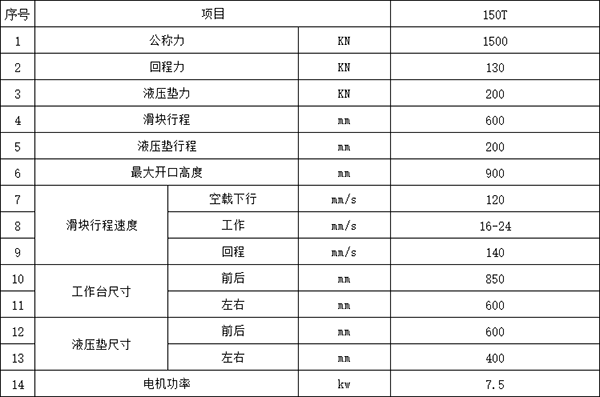 150噸框架式液壓機參數(shù) 150噸框架式液壓機參數(shù)