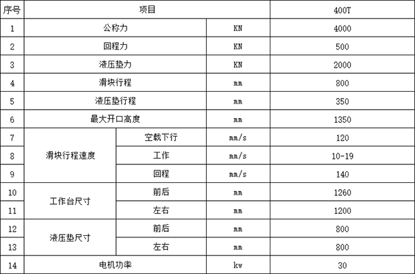 400噸框架式液壓機參數(shù) 400噸框架式液壓機參數(shù)