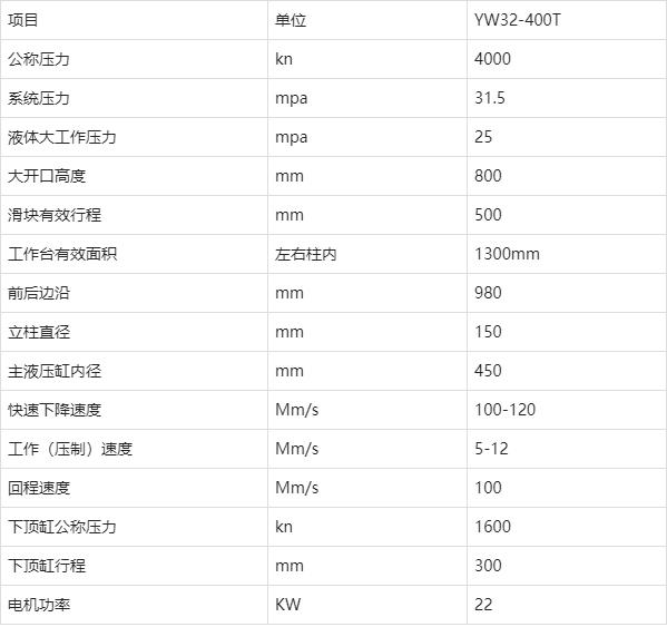 400噸不銹鋼水箱板液壓機(jī)參數(shù)
