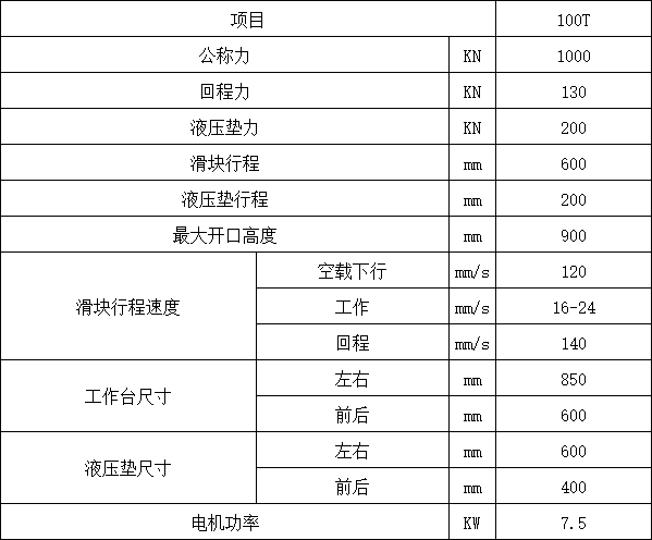 100噸框架式液壓機(jī)參數(shù) 100噸框架式液壓機(jī)參數(shù)