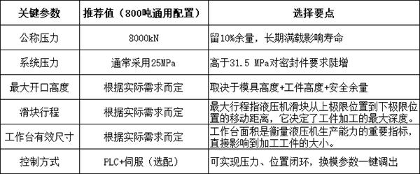 800噸液壓機(jī)參數(shù)
