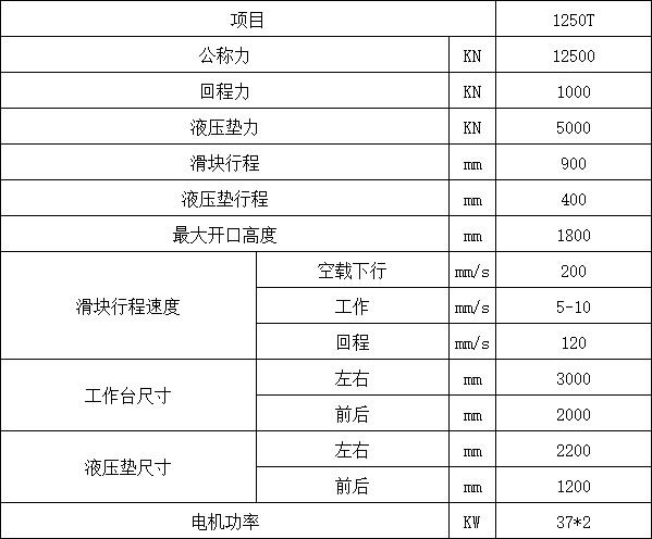 1250噸框架式液壓機參數(shù)