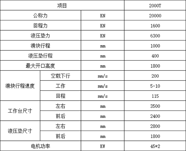 2000噸框架式液壓機參數(shù) 2000噸框架式液壓機參數(shù)